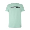 Εικόνα από Brand T-Shirt Mint Green