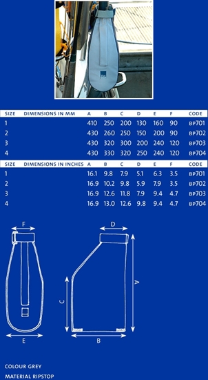 Εικόνα από Propeller Cover 1